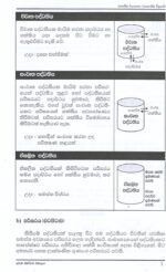 භෞතික රසායනය (තාපගතික විද්‍යාව) - Image 3