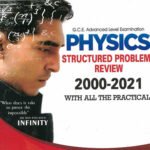 PHYSICS STRUTURED PROBLEMS REVIEW 2000-2021